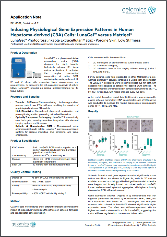Inducing Physiological Gene Expression Patterns in Human Hepatoma-derived (C3A) Cells: LunaGel™ versus Matrigel®